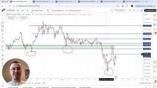 Биткоин прогноз - добро пожаловать на настоящий рынок