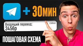 TELEGRAM БОТ - ПРОДАЁТ НА 6.000₽/ДЕНЬ! ПОШАГОВЫЙ ПЛАН КАК ЗАРАБОТАТЬ ДЕНЬГИ ТГ 2024?