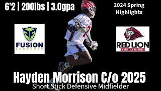 Hayden Morrison 2024 Spring Highlights