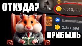 Откуда прибыль 2 ляма в час? Зачем нужны карты без дохода, листинг | Hamster Kombat