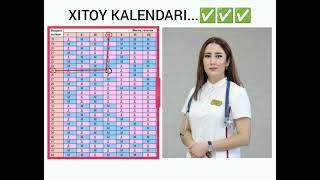 Xitoy homiladorlik taqvimi tug'ilgan farzandingiz ham aniq chiqadi