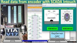 PLC S7-300 connect with encoders and SCADA Intouch