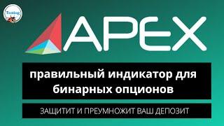 Индикатор APEX   правильный индикатор для бинарных опционов