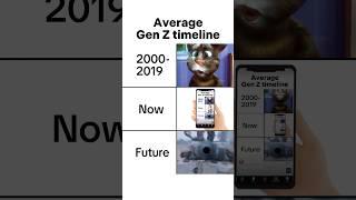 Average Gen Z Timeline
