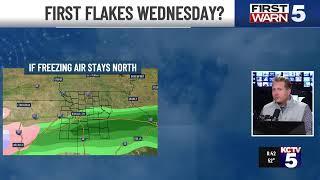 KCTV5 Weather Update