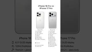 iPhone 16 Pro vs iPhone 17 Pro