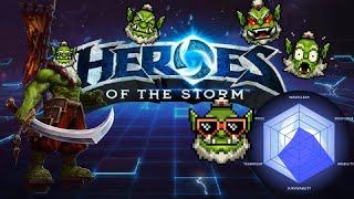 Heroes of the Storm Beginner's Guide - Samuro