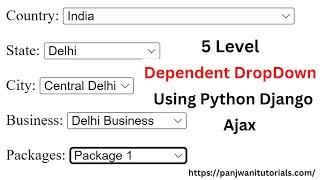 5 Level Dependant/Chained DropDownList in Python Django Ajax | In Hindi