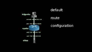 Vyatta basic firewall configuration
