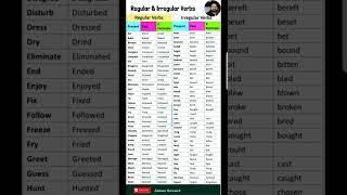 Regular and Irregular Verbs| Regular Verbs| Irregular Verbs| Verbs #viralshorts  #english
