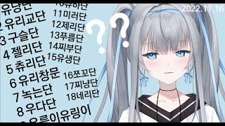 [LUVDIA] 팬닉의 상태가...? Full