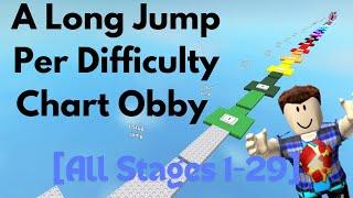 A Long Jump Per Difficulty Chart Obby [All Stages 1-29]