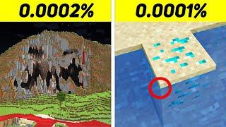 Minecraft'ta EN YASAKLI SEED'LERİ Test Ettim...