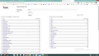 Яндекс Вордстат - пропали регионы. 3 способа посмотреть статистику, если не показывает wordstat.