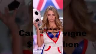 How much money do world famous Top Models make? 2022 | top models fashion show | Comparison #shorts