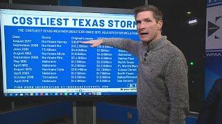 Could the 2021 Texas winter storm be the costliest in the state's history? The Insurance Council say