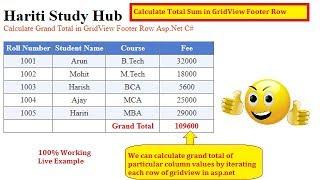 New Way to Calculate Grand Total in GridView Footer Row Asp.Net C# | Hindi | Free Online Learning