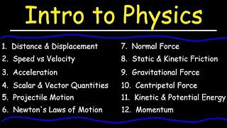 Physics - Basic Introduction