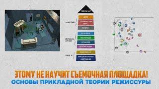 ЭТОМУ НЕ НАУЧИТ СЪЕМОЧНАЯ ПЛОЩАДКА! Основы прикладной теории режиссуры