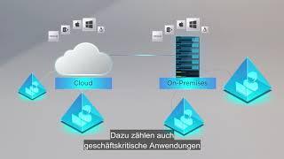 Übersicht: VMware vSphere