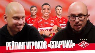 РЕЙТИНГ ИГРОКОВ «СПАРТАКА»: от Соболева до самых влиятельных