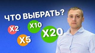 КОГДА и какие услуги продвижения нужно применять –  Х2, Х5, Х10, Х15 или Х20Новые услуги Авито