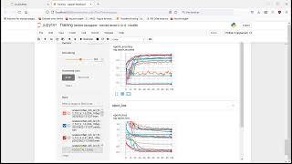 Deep learning for biologists - Nuclei segmentation - UNet training