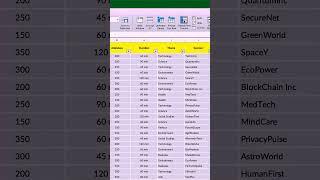 How to add Freeze️ in excel#excel #viralvideo #exceltricks #dataentry #advanceexcel #basicexcel