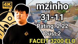 mzinho 31-11 w/senzu Play FACEIT EU Avg.3200 ELO (Dust2) | Sep 16, 2024 #cs2 #pov