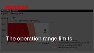 maxon motor data 1: The operation range limits