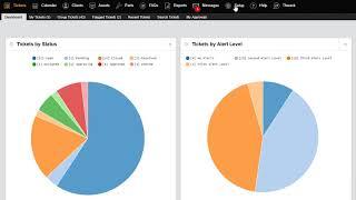 Web Help Desk Training: Best Practices for Submitting Tickets via Web App vs. Email