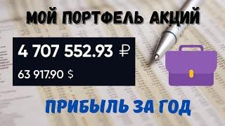 Мой портфель акций. Инвестиции и доход за год