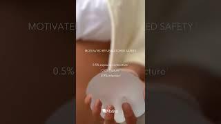 Motiva Implants at Elite Plastic Surgery
