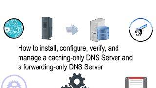 How to install, configure, and verify a Caching-only DNS Server and a Forwarding-only DNS Server