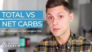 Why You Should Count Total Carbs, NOT Net Carbs on Keto