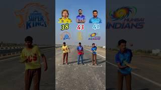 Ms dhoni vs Virat Kohli vs rohit sharma Ballance the ball challenge @7bagranaboys #captain#ipl