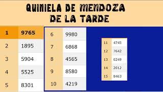 Resultados Quinielas Vespertinas de Santa Fe y Mendoza, Sábado 7 de Enero