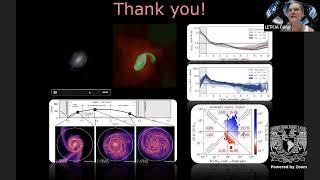 Spatially resolved galaxy interactions