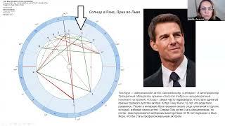 Солнце в 9 доме, натальная карта Тома Круза. Фрагмент дистанционной лекции в школе "Астродата".