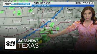 Fall temperatures, rain chances return to North Texas this week after September heat wave