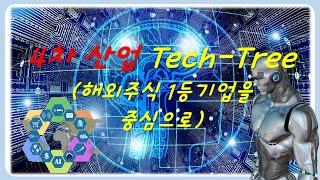 4차산업 해외주식 테크트리(Tech-Tree) : 글로벌 1등 기업을 중심으로