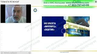 Аксельрод А.Е.2022-05-30 «Обзор докладов спикеров НПК с 2010г. по 2020 г. Ч.1»#кфскольцова