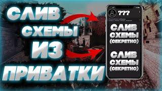 САМЫЙ ЛУЧШИЙ СПОСОБ ЗАРАБОТКА В СТИМ НА КС2 || СЛИВ СПОСОБА || КАК ПЕРЕПРОДАВАТЬ В steam 2024