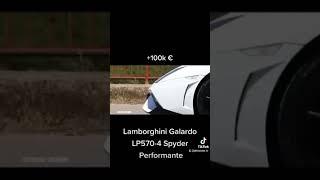 Lamborghini Galardo