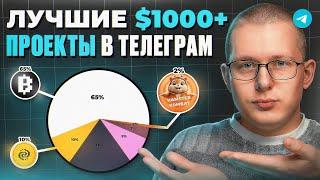 ТОП 5 ЛУЧШИХ ПРОЕКТОВ для заработка крипты в телеграм