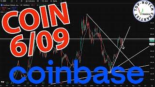 Coinbase (COIN) Stock: Price Predictions Using Technical Analysis.