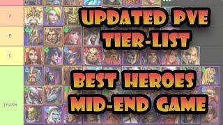 Awaken: Chaos era - UPDATED PVE TIER LIST - BEST HEROES FOR MID OR END GAME