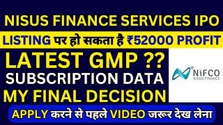 Nisus Finance IPO | Nisus Finance Services IPO GMP | Nisus Finance Services IPO Subscription Status