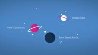 What is explainer video and why every business needs it