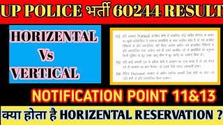 UP POLICE VERTICAL&HORIZENTAL RESERVATION|| UP POLICE TRAINING MARCH 2025|| POINT 11&13 DISCUSSION️